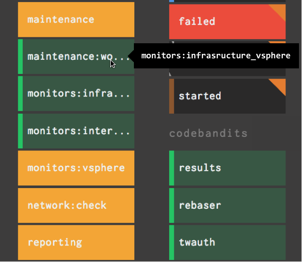 Dashboard: Long pipeline names · Issue #2411 · concourse/concourse · GitHub