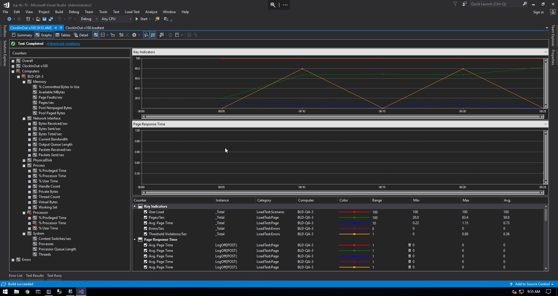 vs_test_result_graphs