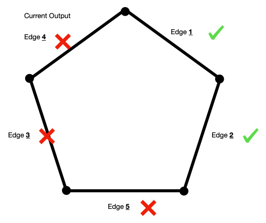 Create continuous polyline from mesh slice · Issue #169 · pyvista ...