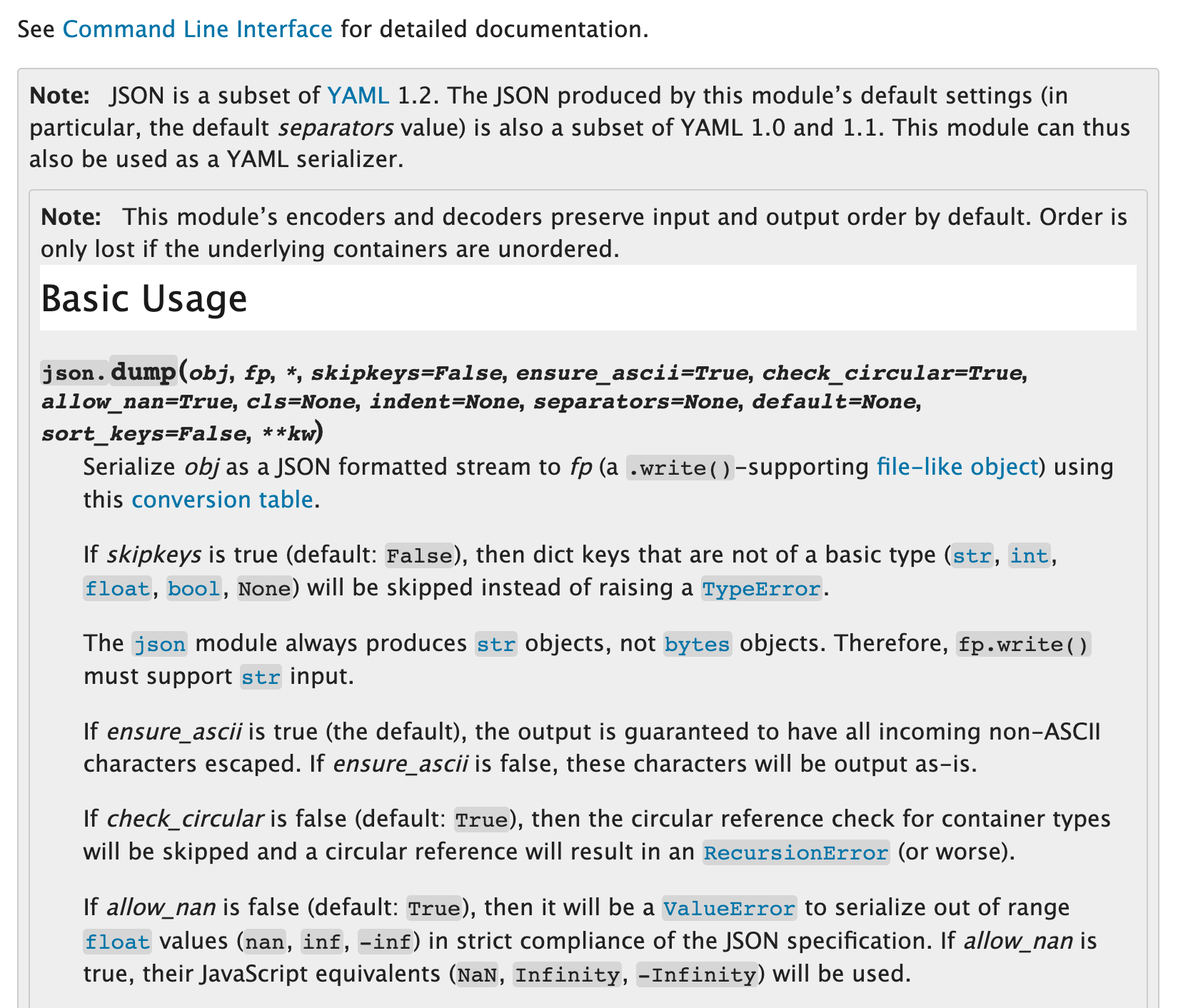Error in Documentation Style · Issue #95725 · python/cpython · GitHub