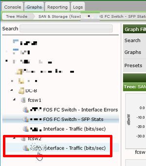 Graph cache array is not holding the correct details · Issue #2532 ...