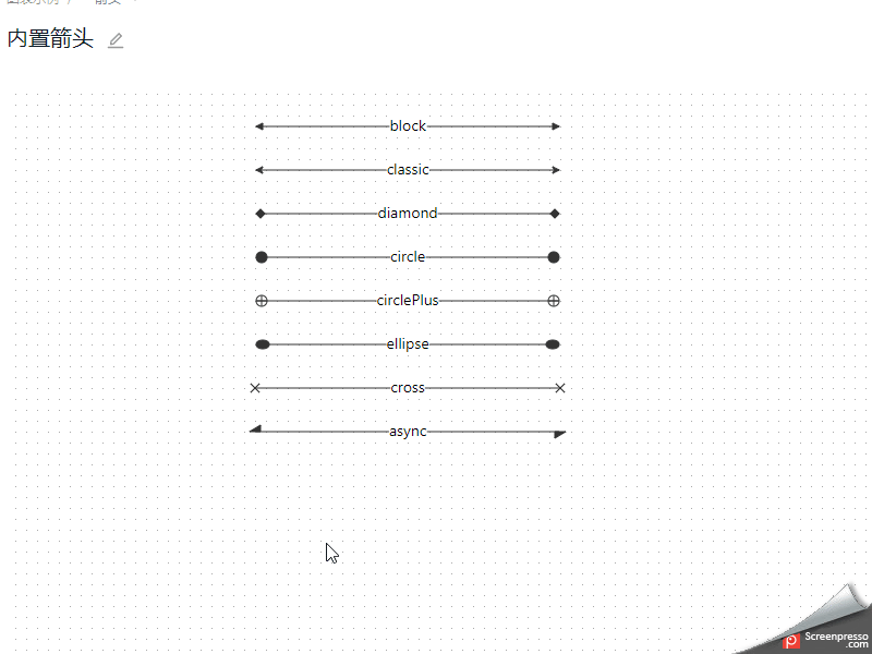 开启 showEdgeSelectionBox 选取 Edge 移动时位置错误 · Issue #1429 · antvis/X6 · GitHub