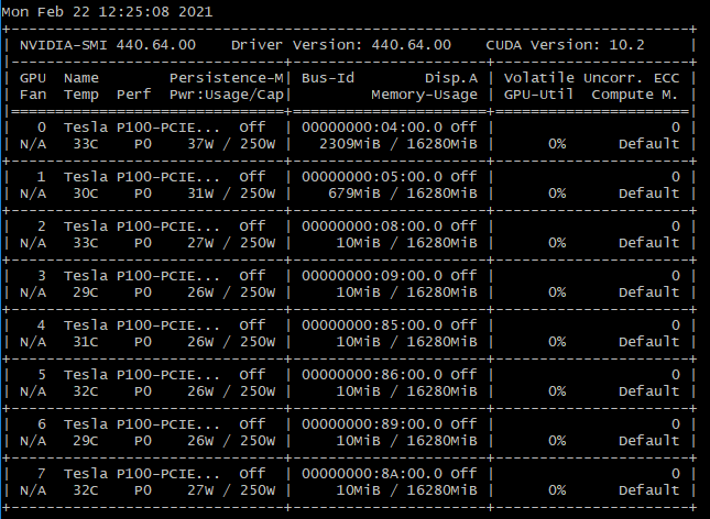 Lightning Gpu Can lightning auto-find unused GPUs · Issue #1712 · Lightning-AI ...