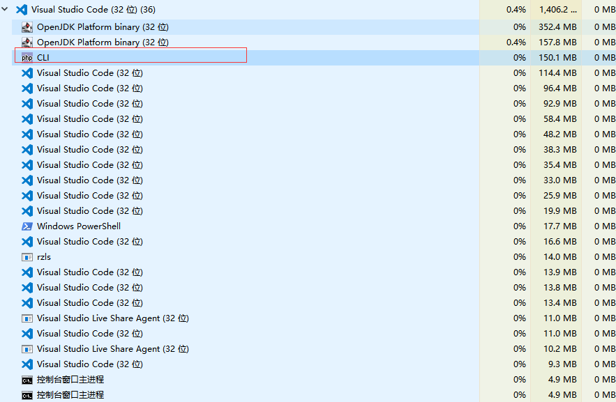 After project close , vscode won't terminate the Language Server ...
