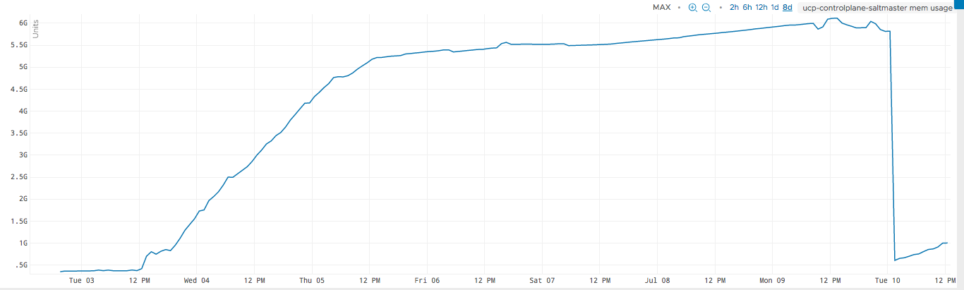 screen shot 2018-07-10 at 1 08 09 pm