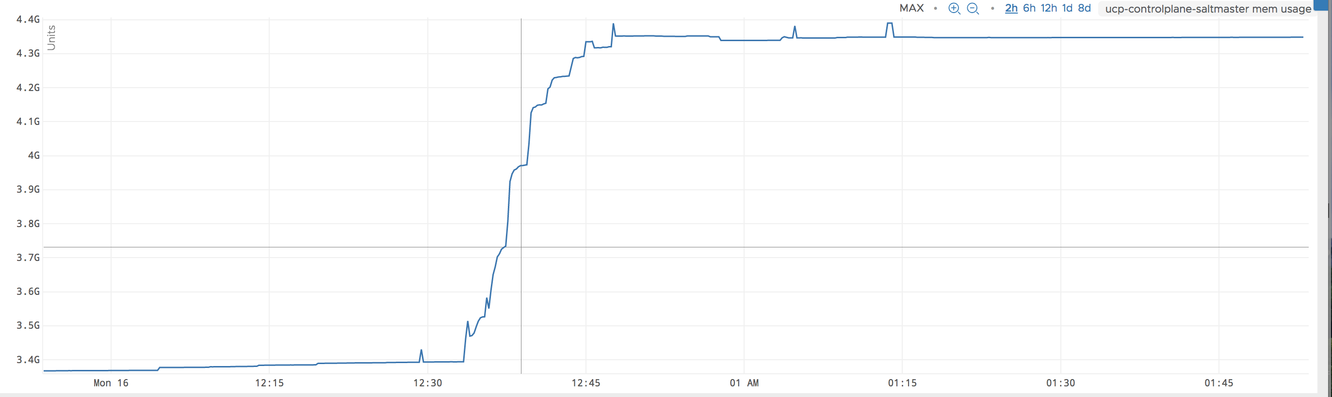 screen shot 2018-07-16 at 1 53 34 am