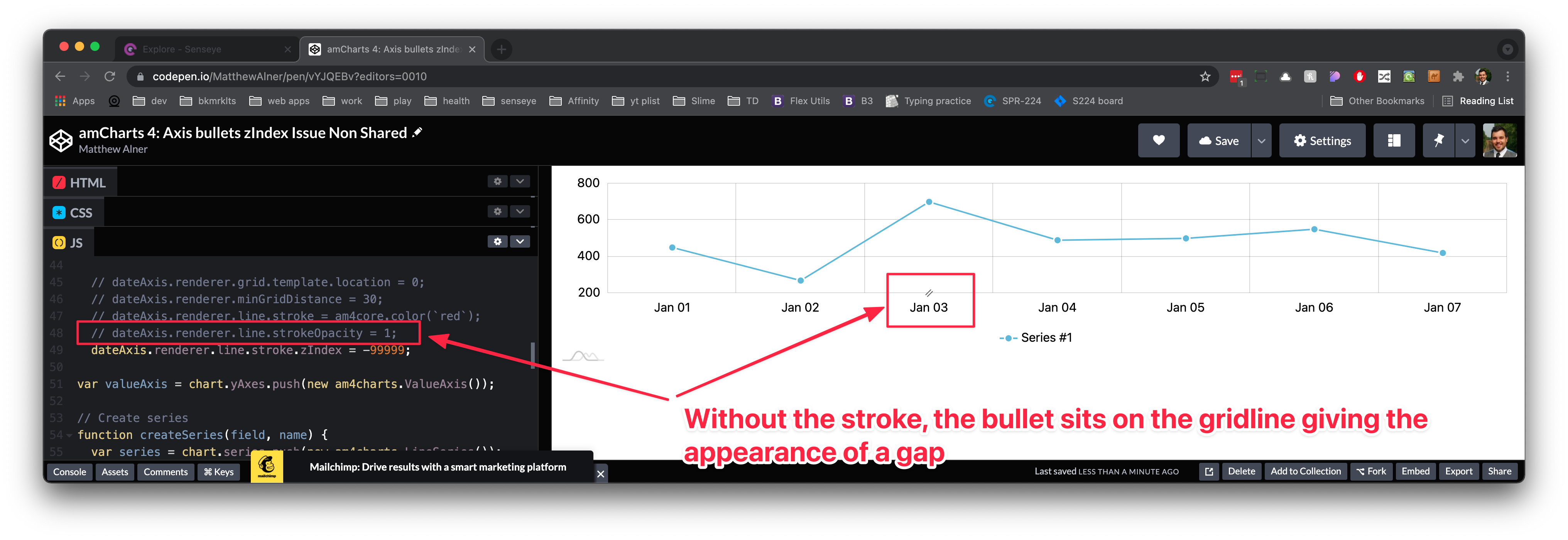 Range bullets on top of an axis stroke? · Issue #3885 · amcharts ...