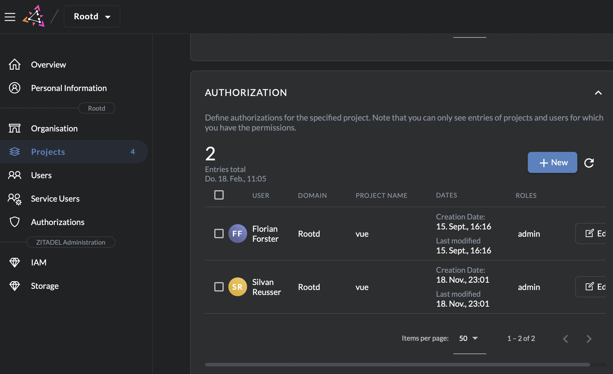 Authorization components · Issue #1307 · zitadel/zitadel · GitHub