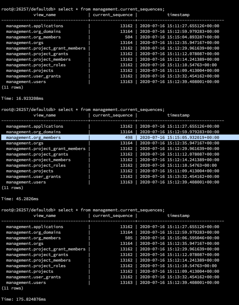 Current Sequence Decreases Issue 484 Zitadel Zitadel Github