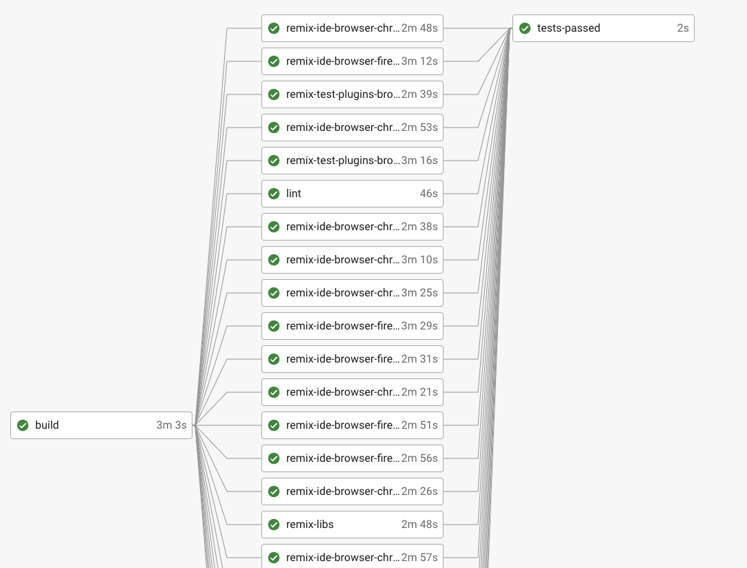 Screenshot 2022-09-20 at 21 33 59