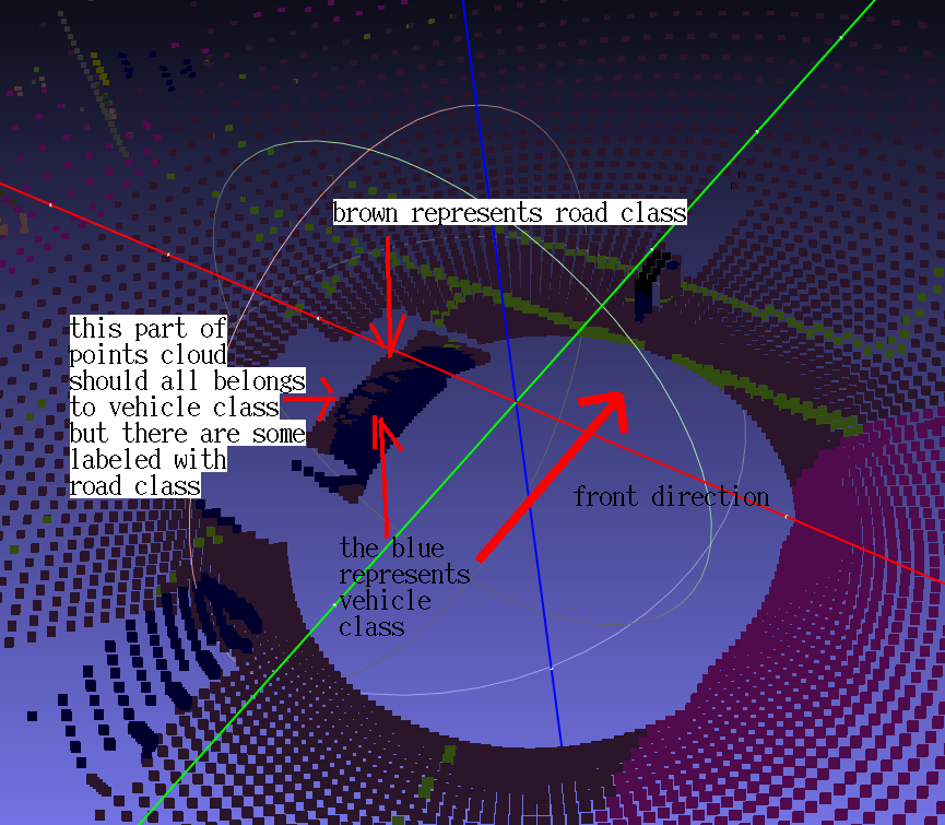 lidar_labeled