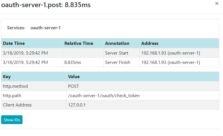 zipkin_oauth