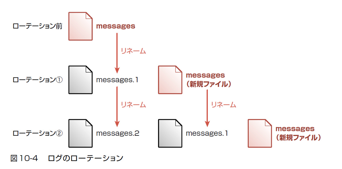 Screenshot 2023-02-12 at 16 39 34