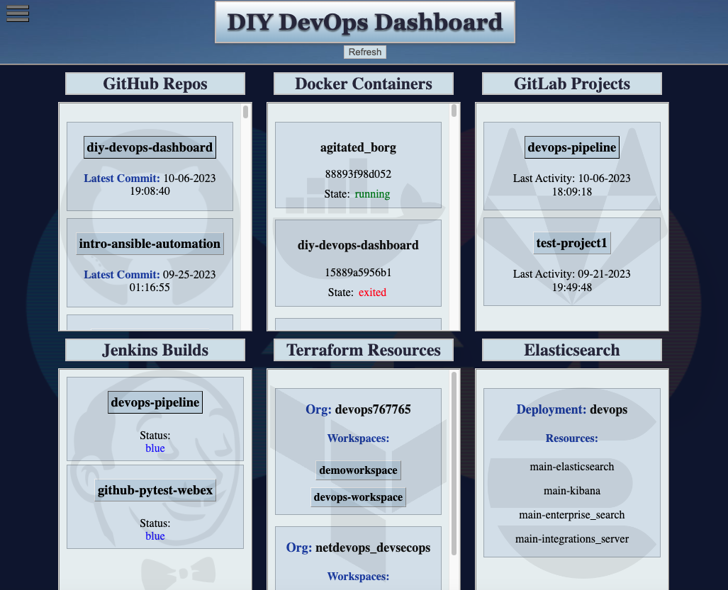 GitHub - xanderstevenson/diy-devops-dashboard: Do-It-Yourself (DIY ...