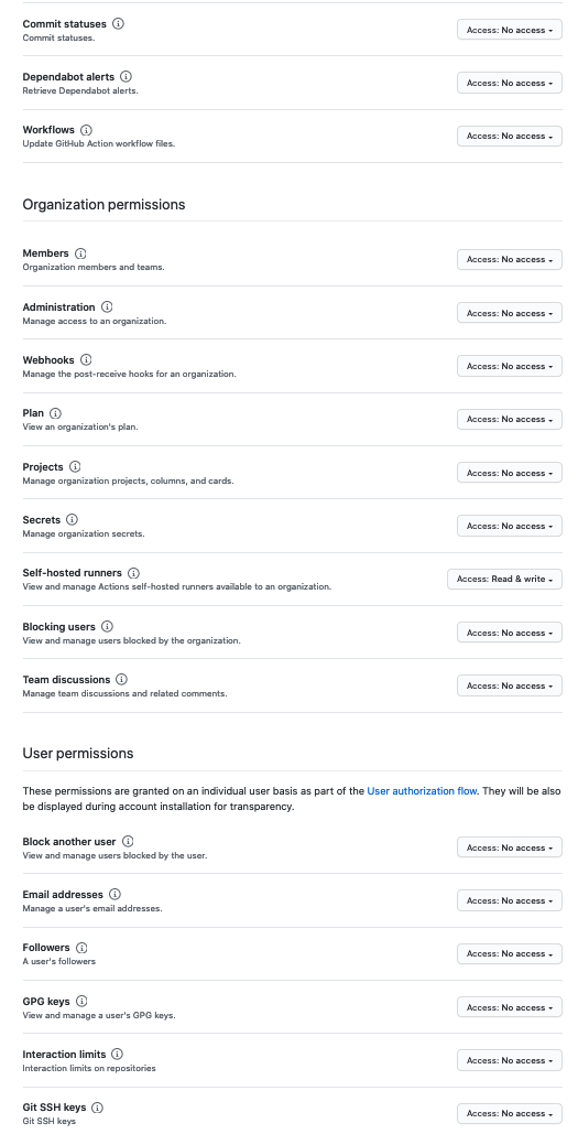 Document permissions required for GitHub App · Issue #543 · actions ...
