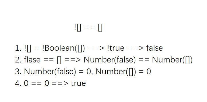 javaScript奇淫技巧 · Issue #27 · jamgejun/bolg · GitHub