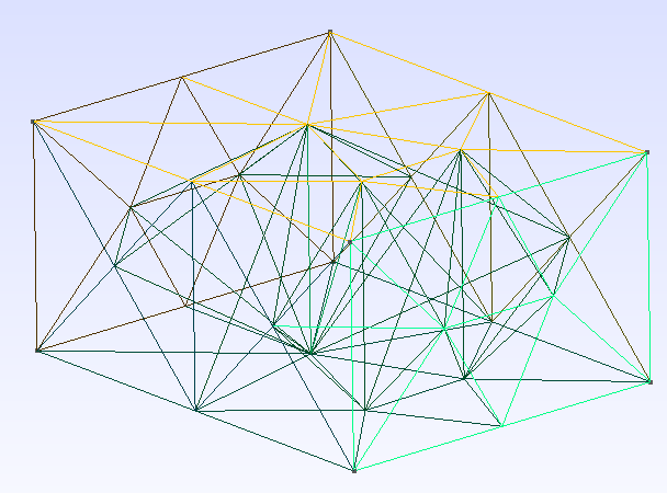 Issue with visualizing Gmsh mesh using GLViS · Issue #464 · mfem/mfem ...