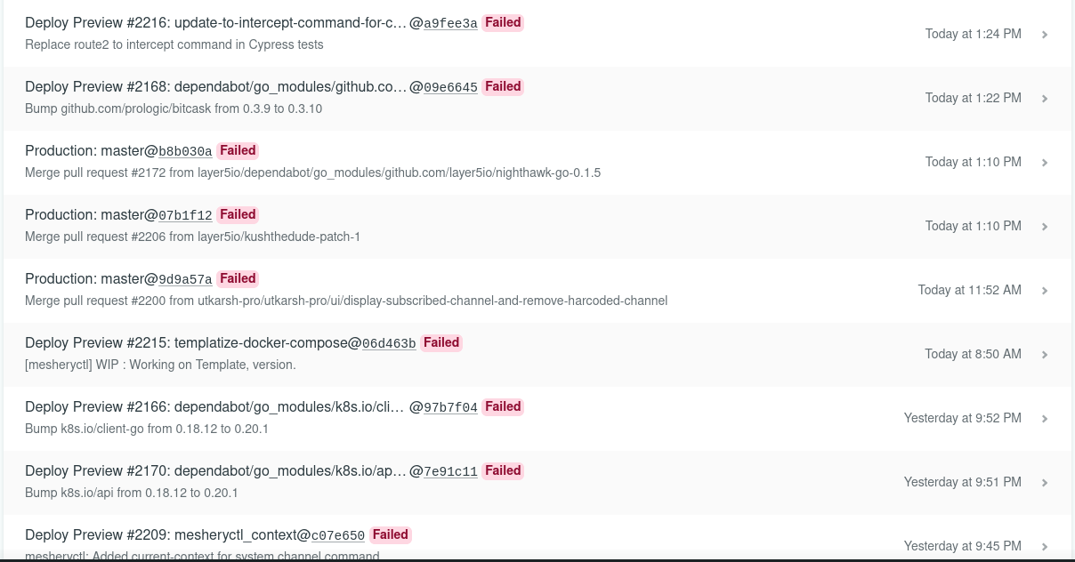 [CI] Netlify workflows fail if docs were not updated · Issue #2219 ...