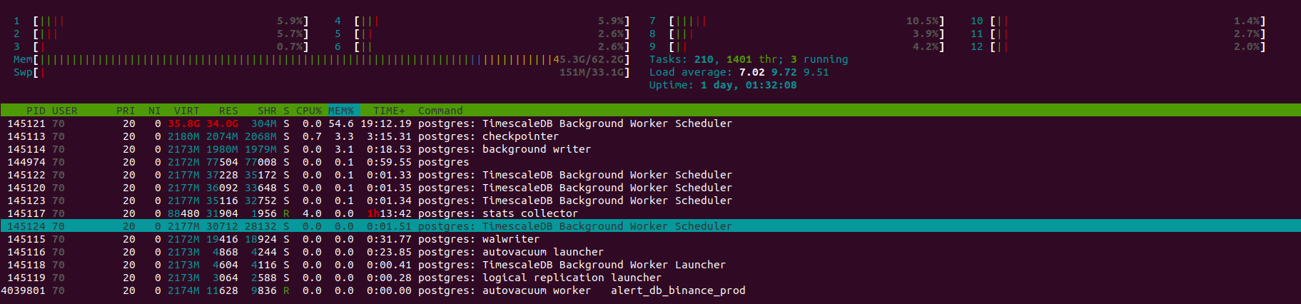 Postgresql timescaledb. Postgresql timescaledb