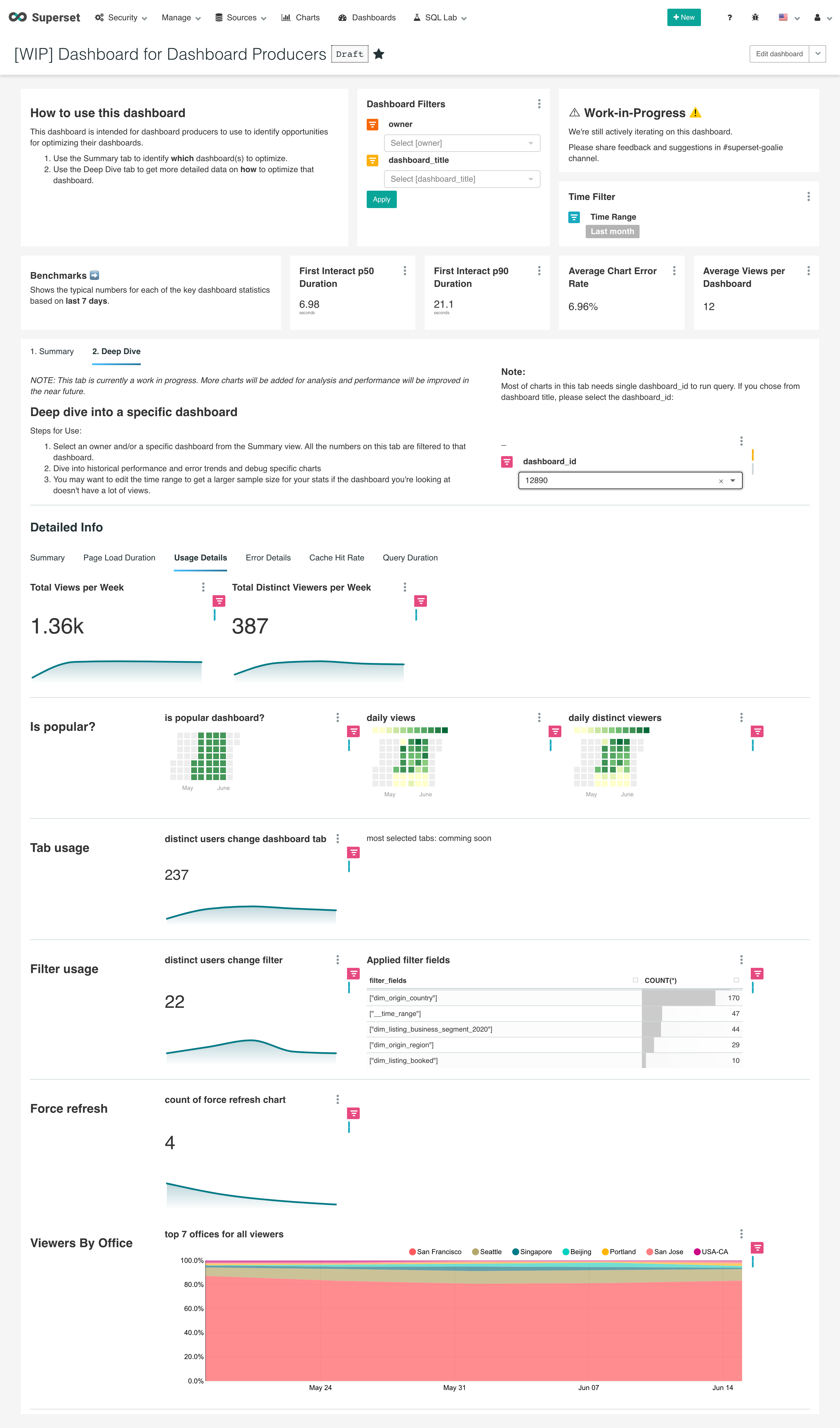 screencapture-superset-d-musta-ch-superset-dashboard-14268-2020-06-22-09_38_15