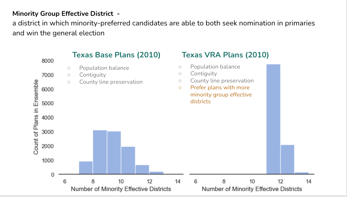 vra_plan_comparison