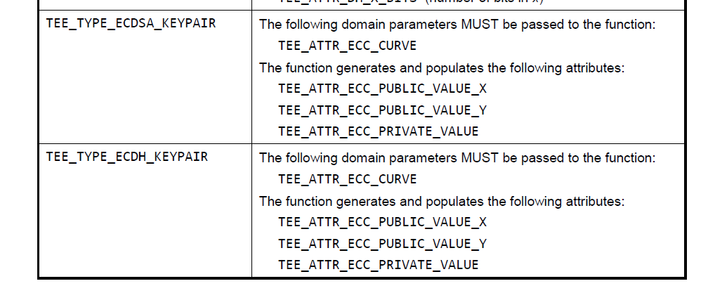 0xffff000a panic when trying to generate an ECDH key pair · Issue #2585 ...
