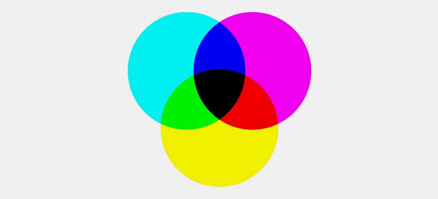 CMYK 
