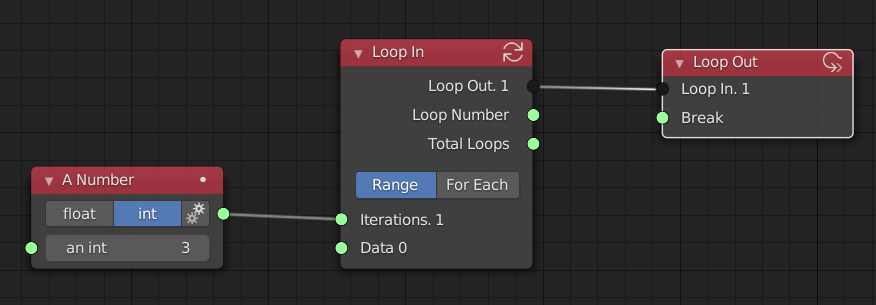 Loop node · Issue #3794 · nortikin/sverchok · GitHub