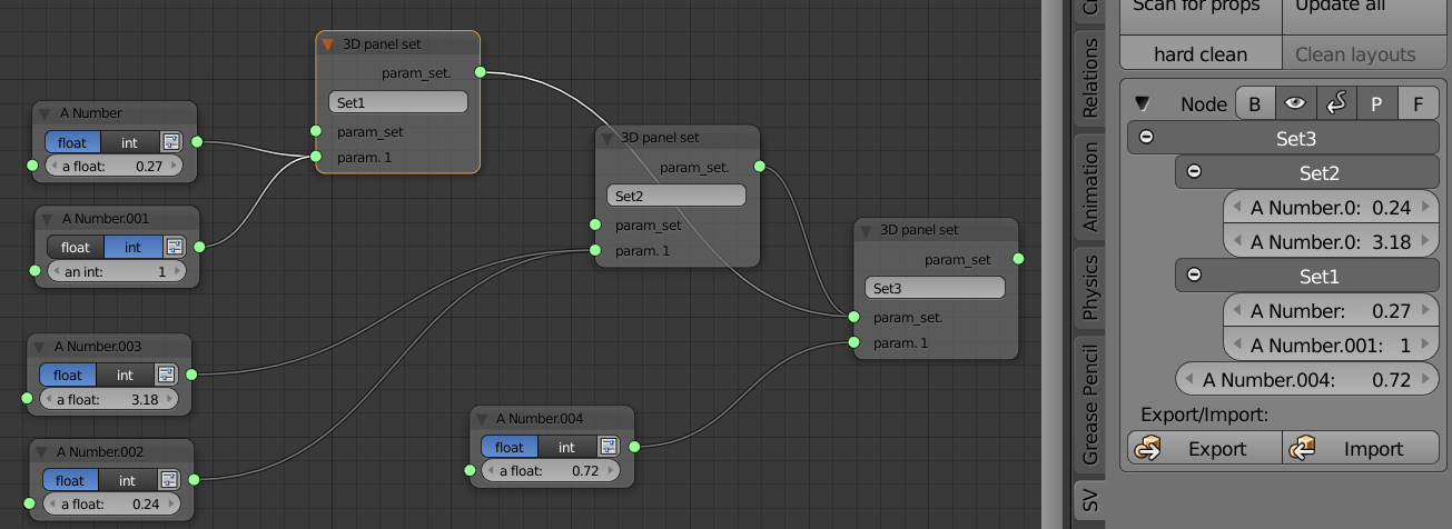Parameter Set Node for 3D panel · Issue #2469 · nortikin/sverchok · GitHub