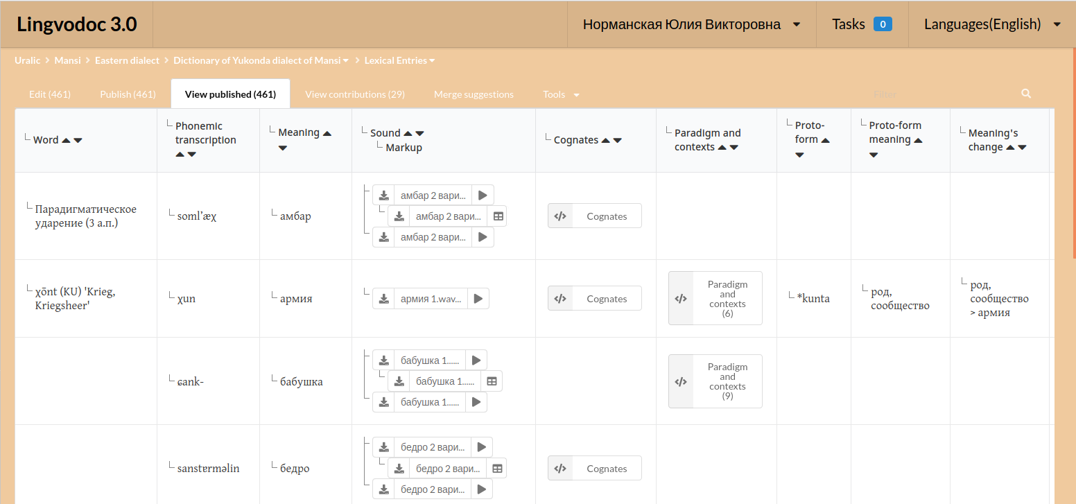 Perspective view: sorting by column indication & unsetting · Issue #390 ...