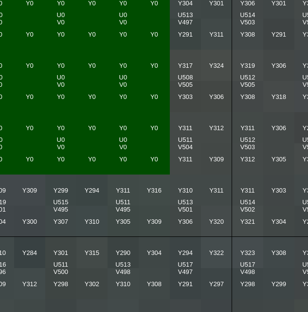 NV12 and yuv420p10 in MPV hwdec Doom9's Forum