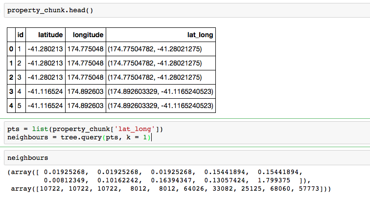 Returning distance between points in query ball point · Issue #1018 ...