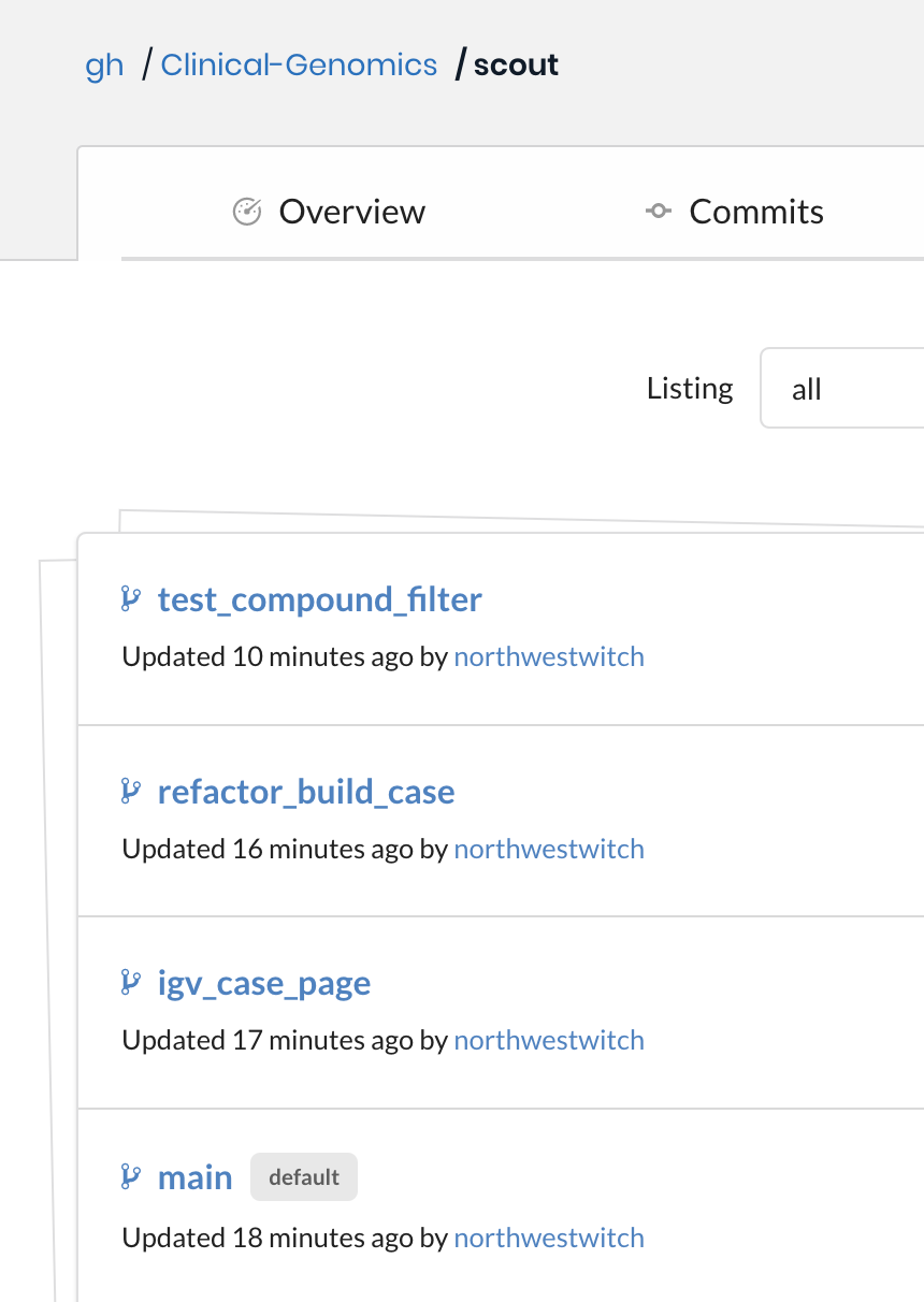 Codecov main cov missing · Issue #3248 · Clinical-Genomics/scout · GitHub