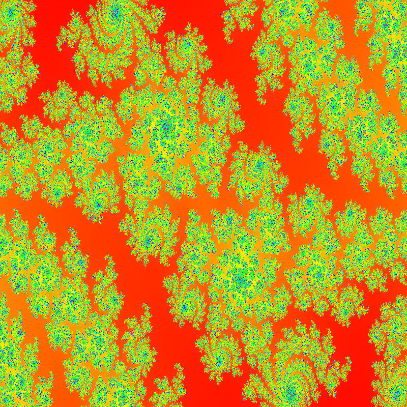 GitHub - phr-nk/Fractals: This is an implementation of different ...