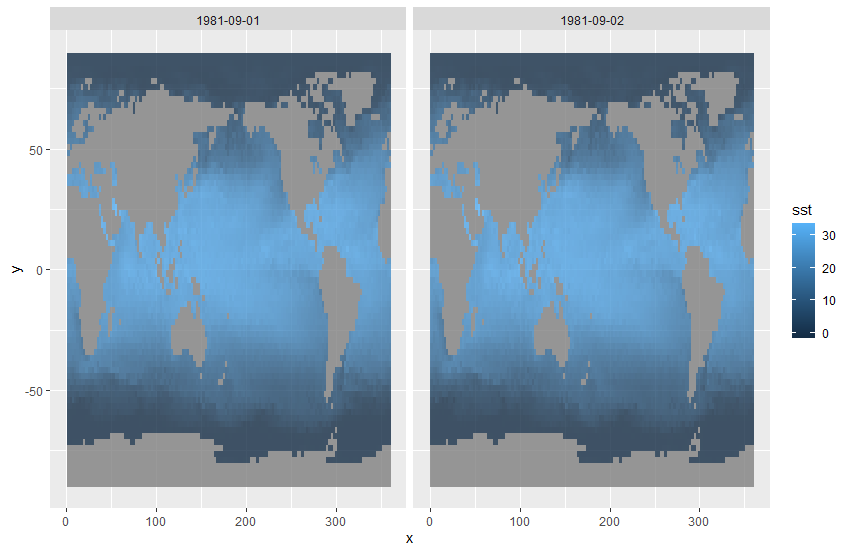 Rplot