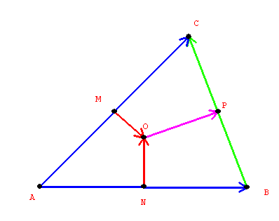 CIRCUM2C