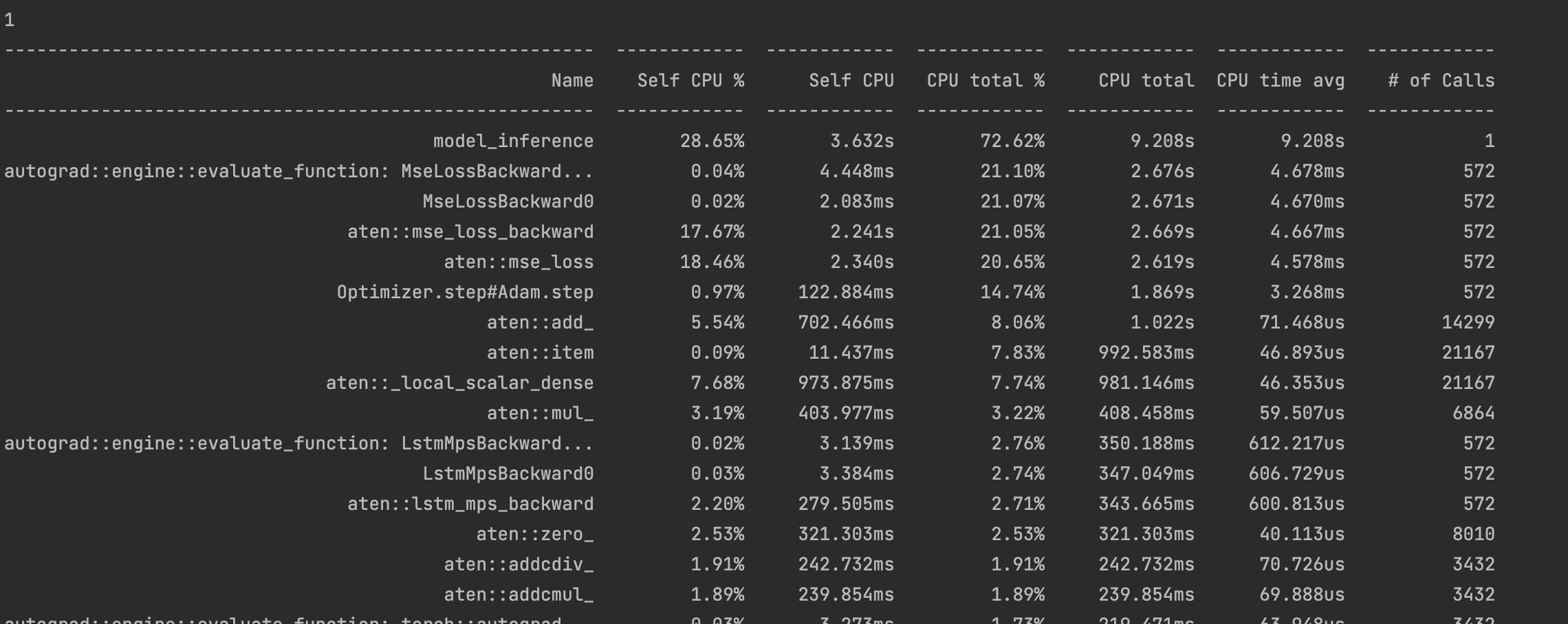 截屏2022-08-10 上午10 09 59