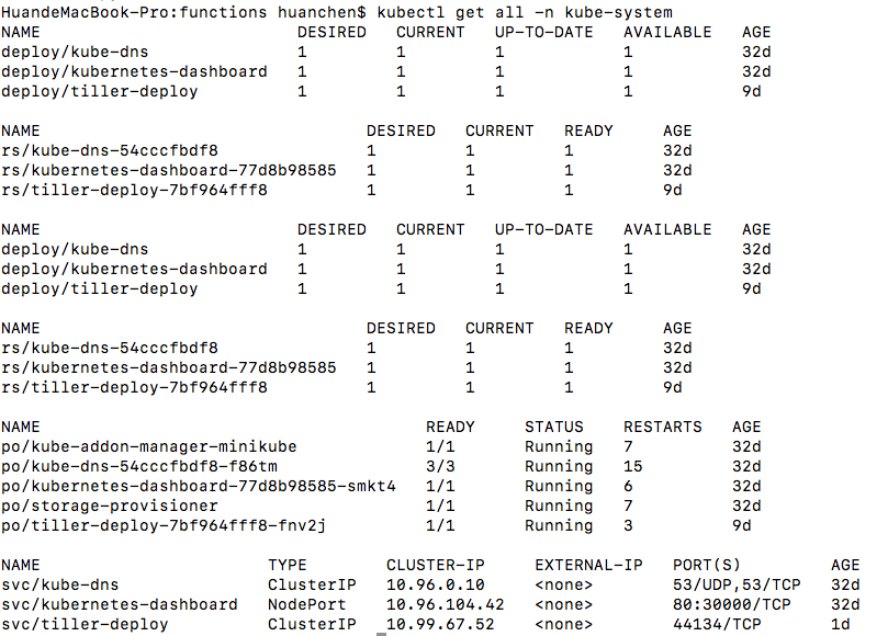 minikube: getsockopt: connection refused · Issue #165 · openfaas/faas ...