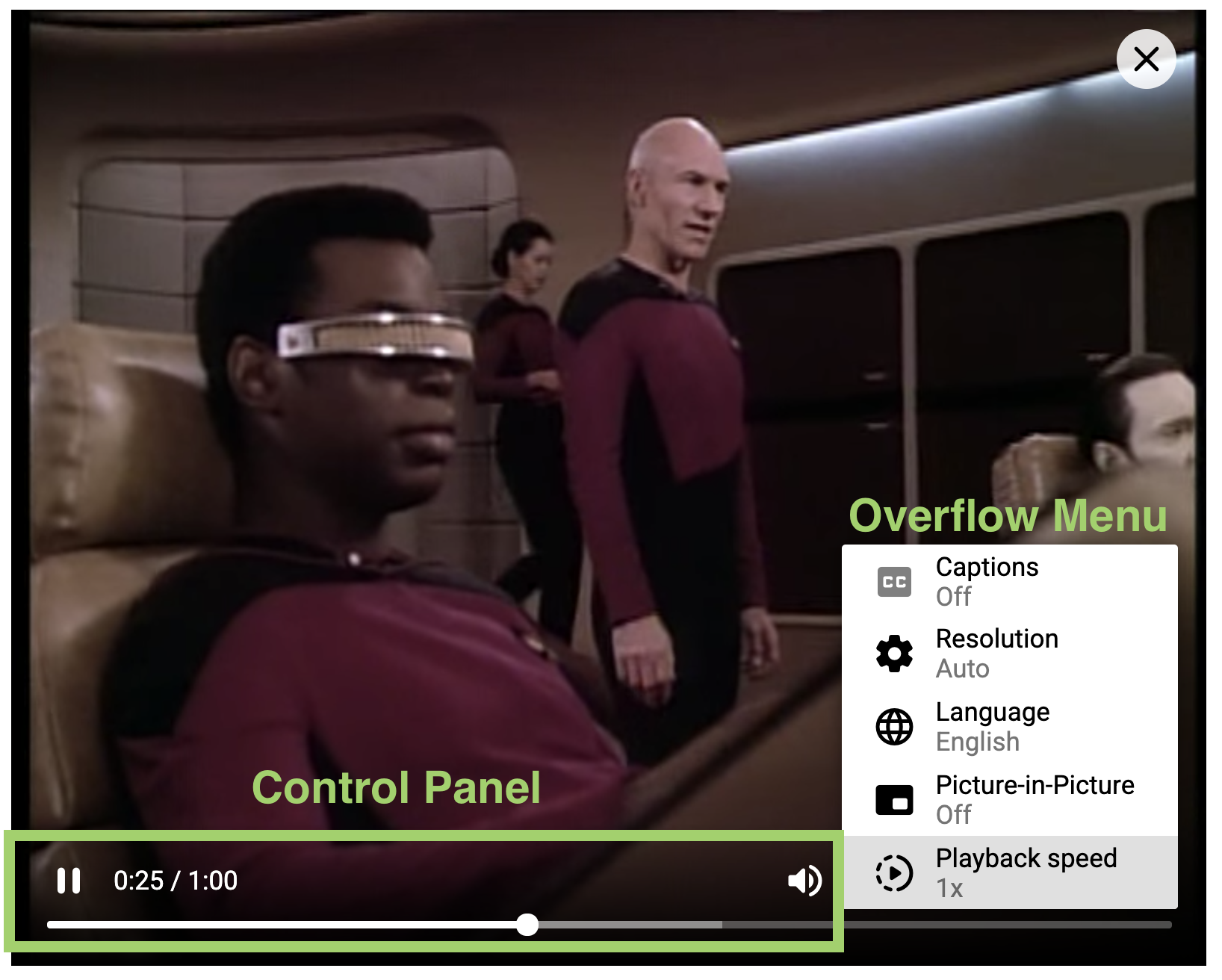 Overflow menu