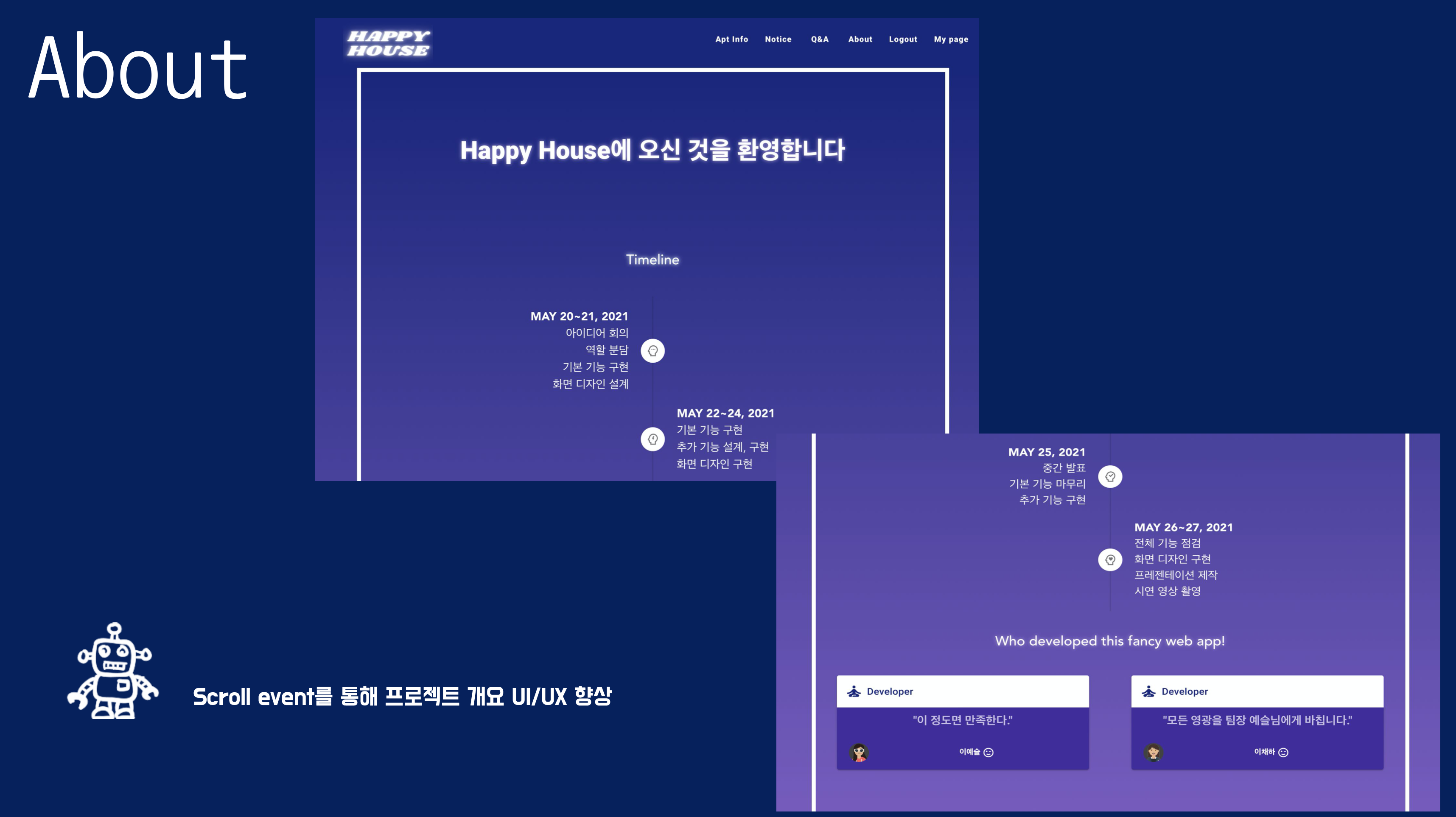 GitHub - HappyHouse-SSAFY5/Frontend_Vue: Frontend of HappyHouse