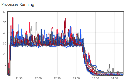 screenshot from 2017-10-19 14-14-13