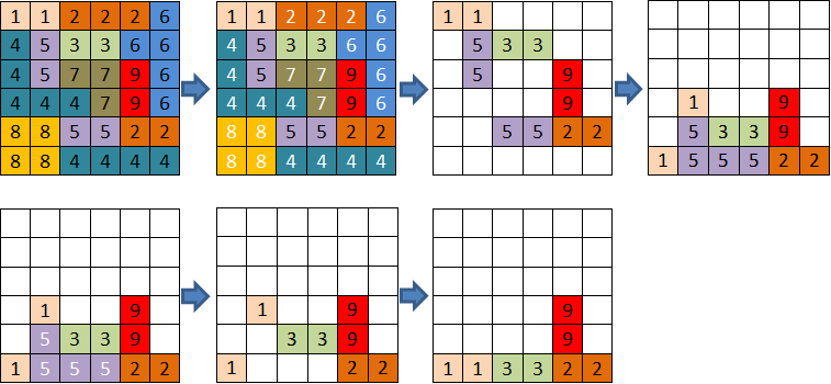 GitHub - pkdimpas/Block-Puzzle