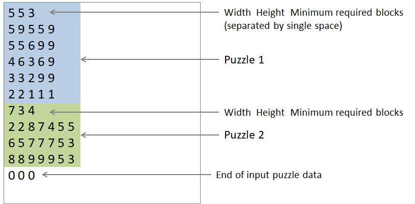 GitHub - pkdimpas/Block-Puzzle
