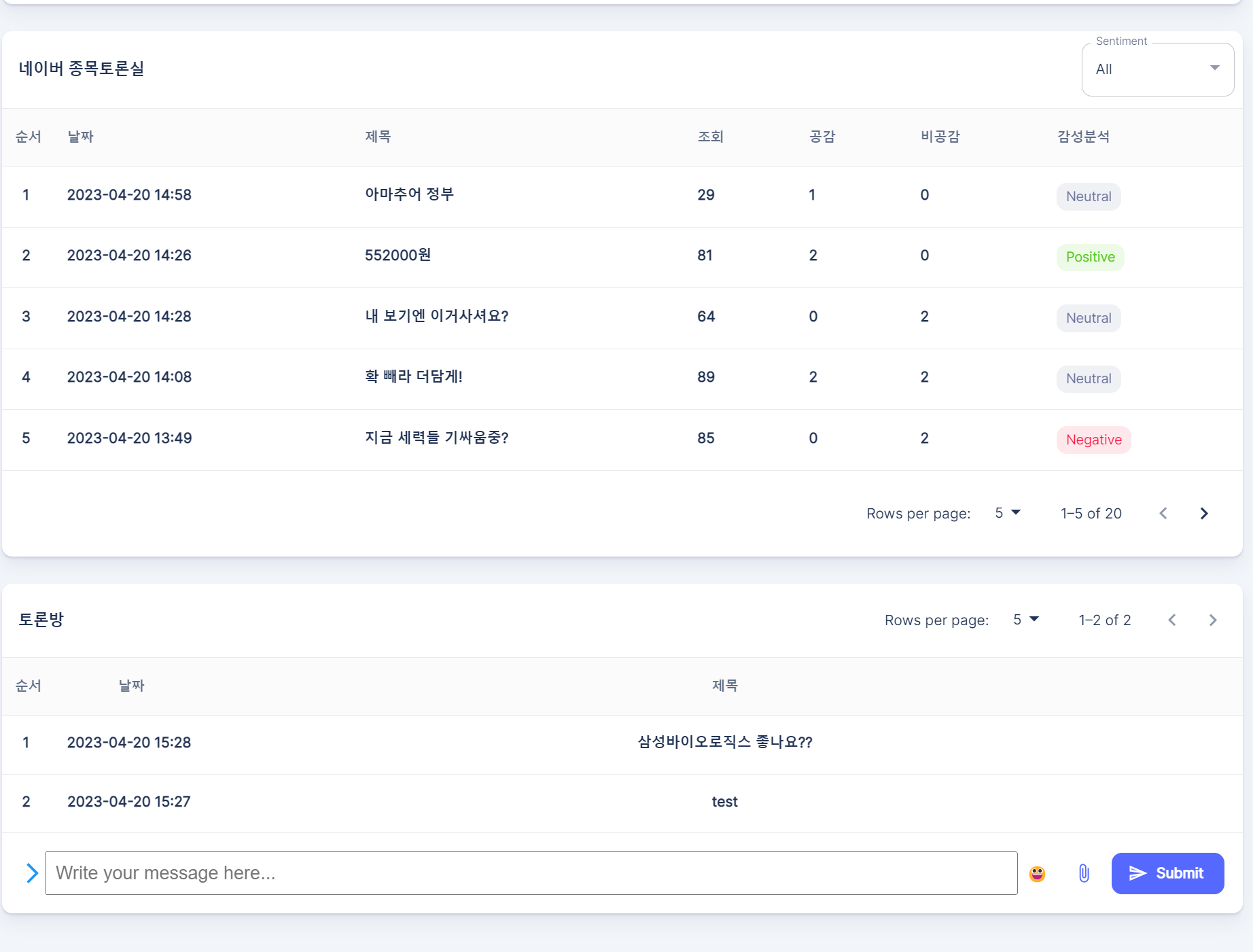 Github namgus stock platform personalized stock portfolio