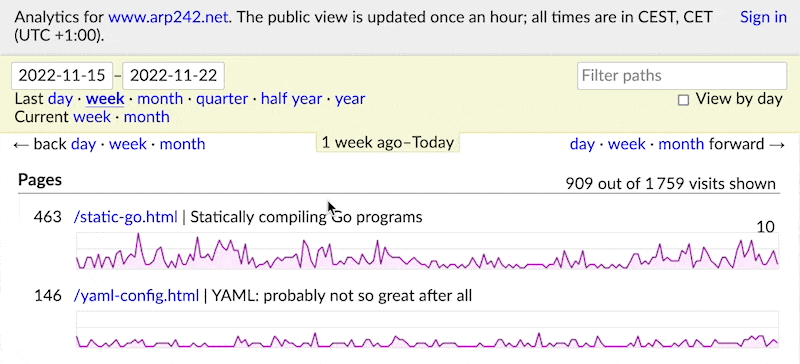 CleanShot 2022-11-22 at 17 45 06