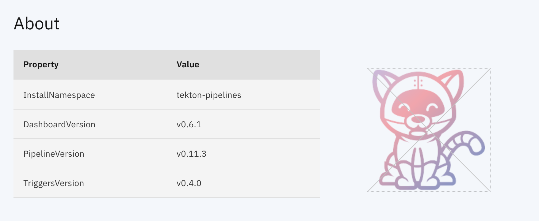 Improve About page · Issue #1344 · tektoncd/dashboard · GitHub