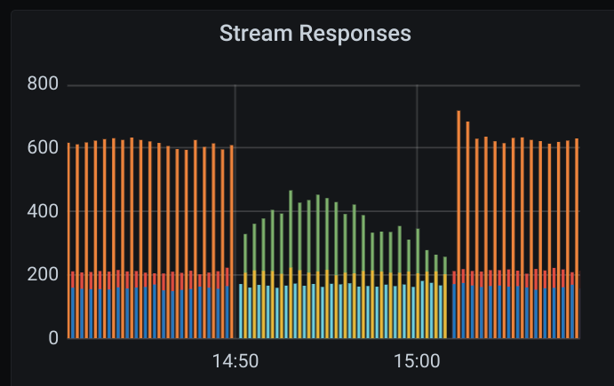 Screenshot 2021-05-12 08 50 57