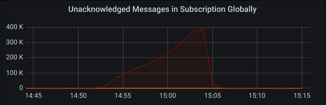 Screenshot 2021-05-12 08 51 50