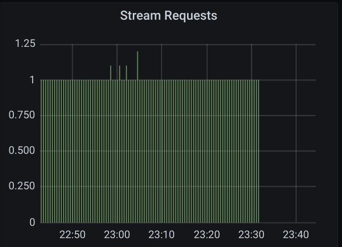 Screenshot 2021-05-13 07 47 52