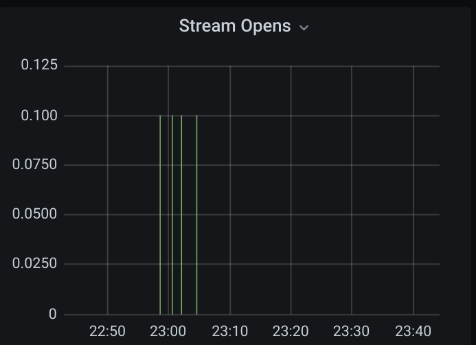 Screenshot 2021-05-13 07 48 08